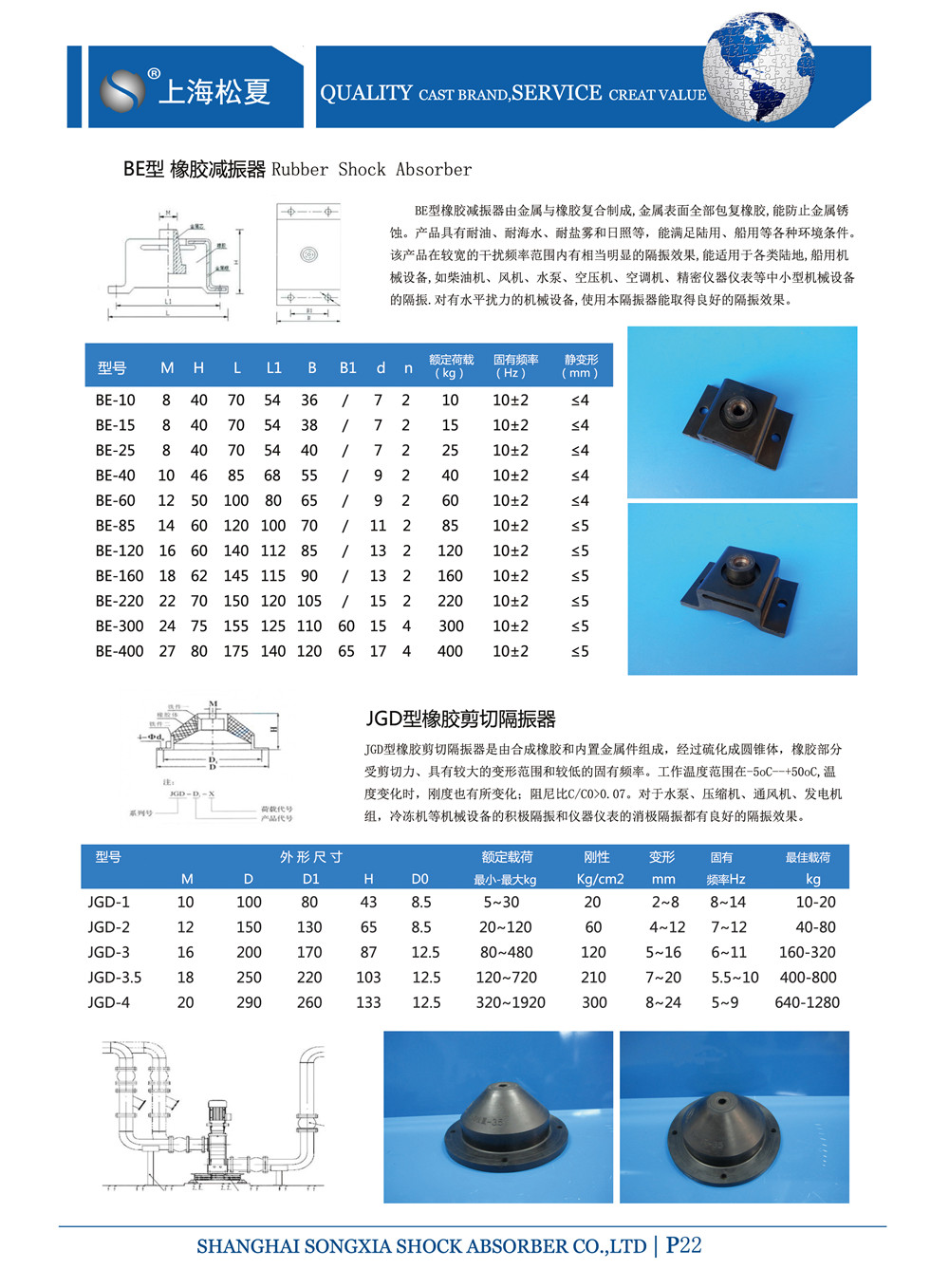 BE橡膠減震器產品參數圖