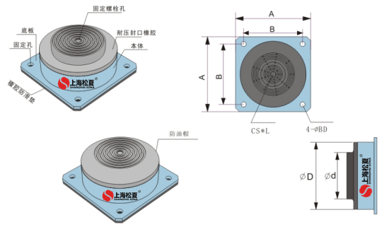 JBQ-A型氣墊減震器數據表